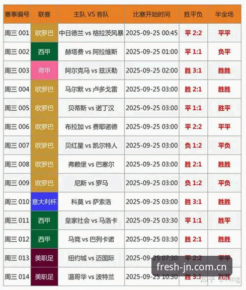 足球比分数据还能这样用？江南登录入口官方主站使用指南
