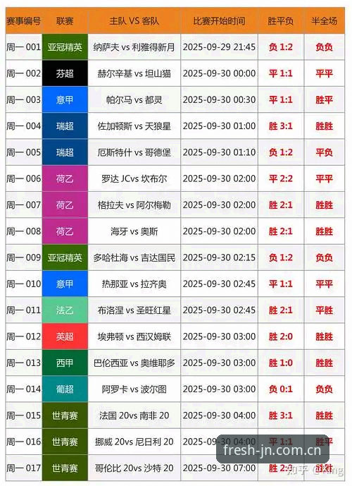 江南登录网址足球比分数据实测：从v2.3.2更新到漏比分补看，这份体验报告说点真话